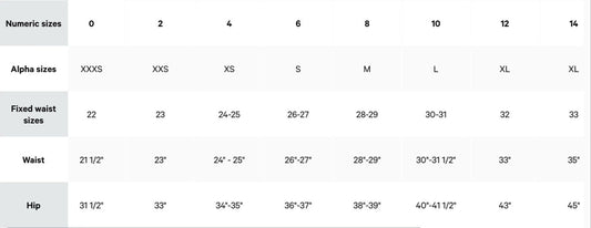 (WOMEN) The Milo Moves, aka "Island Roots”